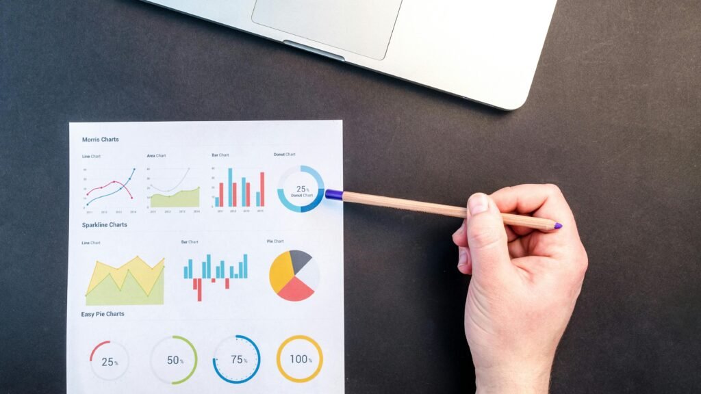 Analyzing Pre-Market Data
