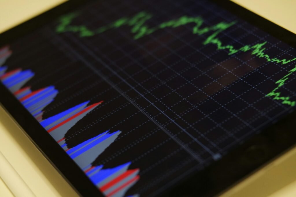 A graph showing the volatility of asset prices in a bolla market compared to other market conditions